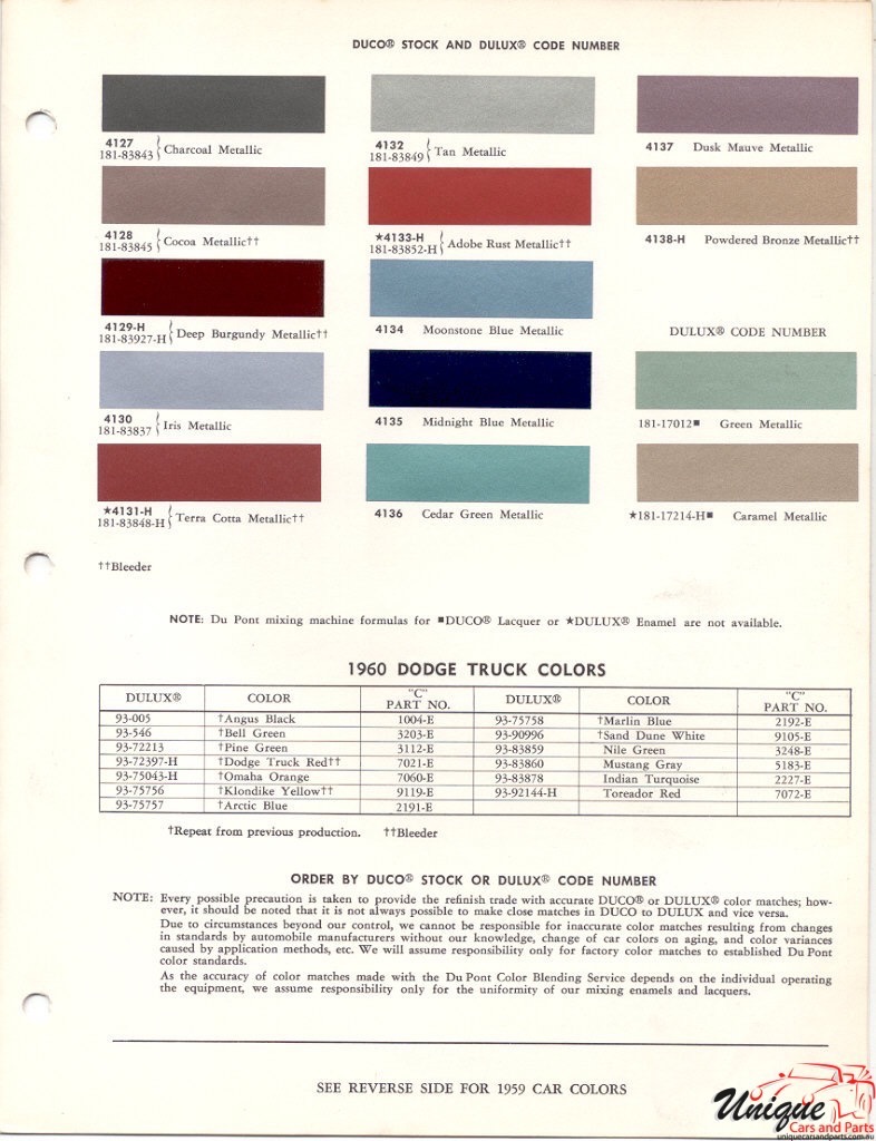 1960 Chrysler Paint Charts DuPont 2
